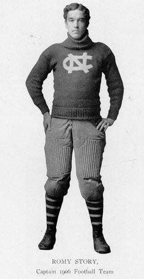 1906 FootballCaptain